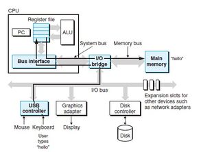 電腦電路圖基礎(chǔ)知識(shí)pdf