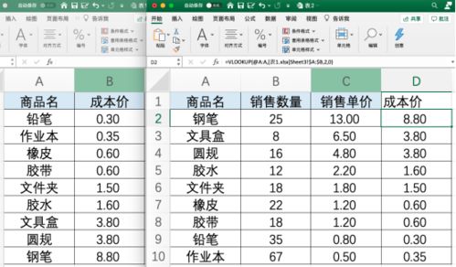 數(shù)據(jù)表格基礎(chǔ)知識