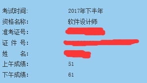 考試設計基礎知識