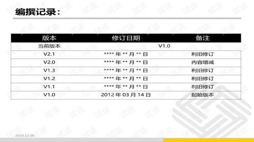 lte基礎(chǔ)知識點