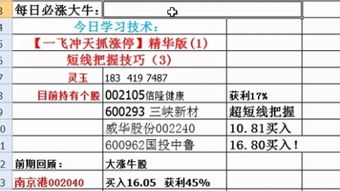 超聲基礎(chǔ)知識(shí)入門(mén)k值db值