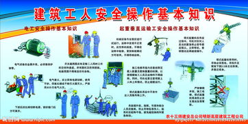 安全基礎(chǔ)知識(shí)詳解