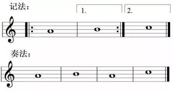 音基基礎知識表