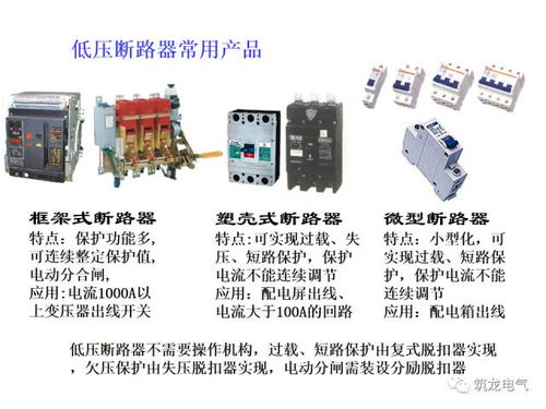 高壓變配電基礎(chǔ)知識