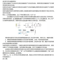 基礎(chǔ)知識(shí),光學(xué),物理