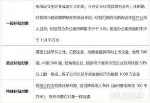 公需課面授課知識產(chǎn)權(quán)基礎(chǔ)考試答案