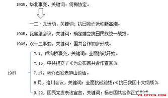 公共基礎(chǔ)知識(shí)毛概題庫