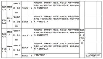 教育,專業(yè)知識(shí),基礎(chǔ),測(cè)試