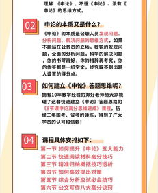 申論基礎(chǔ)知識(shí)入門