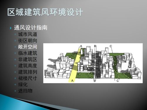 通風(fēng)隊(duì)基礎(chǔ)知識