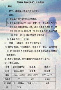 教師基礎(chǔ)知識(shí)大全集