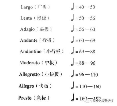 音基基礎(chǔ)知識(shí)測試題