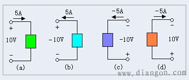 初中物理電路基礎知識,物理電路基礎知識九年級,物理電路基礎知識九年級