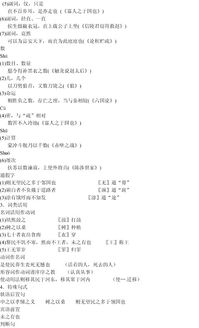 寡人之于國也文言文基礎(chǔ)知識(shí)題