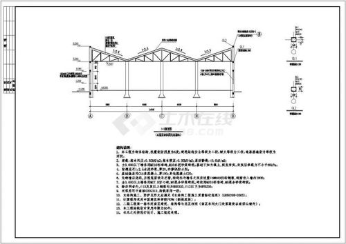 木屋架構(gòu)造基礎(chǔ)知識(shí)