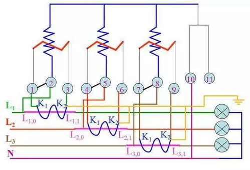 電工基礎電路的知識點