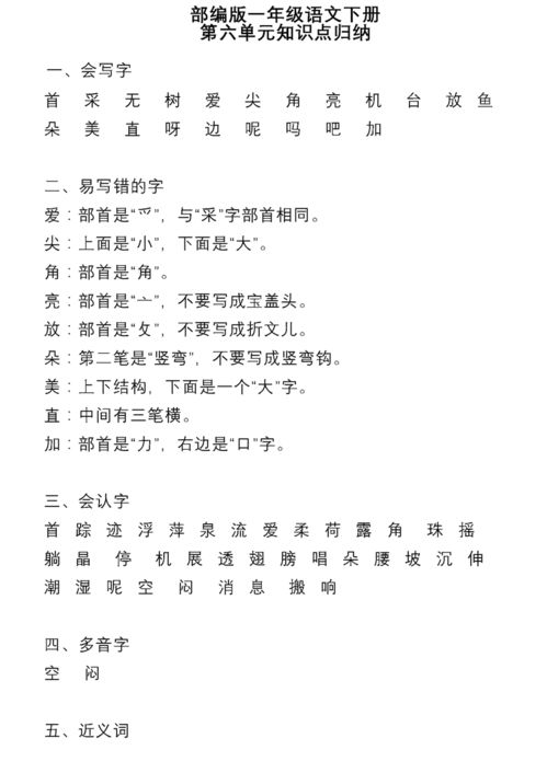 小學(xué)一年級(jí)下冊(cè)語(yǔ)文基礎(chǔ)知識(shí)+閱讀理解,小學(xué)一年級(jí)下冊(cè)語(yǔ)文基礎(chǔ)知識(shí)試題及答案,小學(xué)四年級(jí)下冊(cè)語(yǔ)文基礎(chǔ)知識(shí)