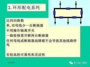 電廠電氣調(diào)試基礎(chǔ)知識(shí)
