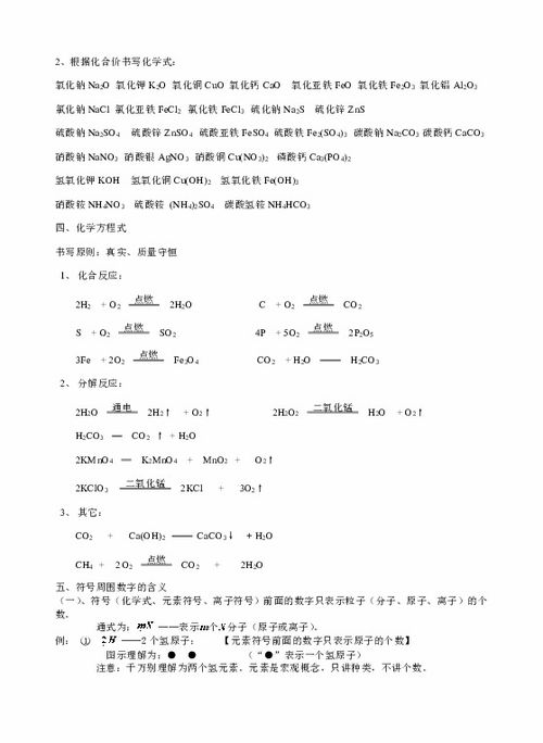 八級(jí)化學(xué)零基礎(chǔ)知識(shí)