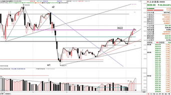 一點(diǎn)資訊股票入門基礎(chǔ)知識(shí)