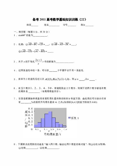 高考數(shù)學基礎知識手冊學科網(wǎng)