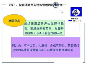 基礎(chǔ)藥品的使用知識,藥店基礎(chǔ)藥品知識,藥品知識科普