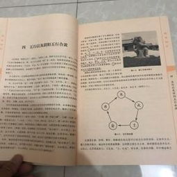 易學(xué)基礎(chǔ)知識36講豆瓣