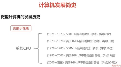 組合,定律,基礎(chǔ)知識,必備