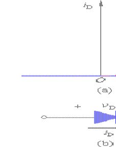 基礎知識,講解,電路,模擬