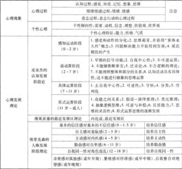 考點(diǎn),基礎(chǔ)知識(shí),能力,教育