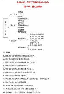 六年級(jí)語(yǔ)文基礎(chǔ)知識(shí)思維導(dǎo)圖,七年級(jí)數(shù)學(xué)基礎(chǔ)知識(shí)思維導(dǎo)圖,語(yǔ)文語(yǔ)法基礎(chǔ)知識(shí)思維導(dǎo)圖