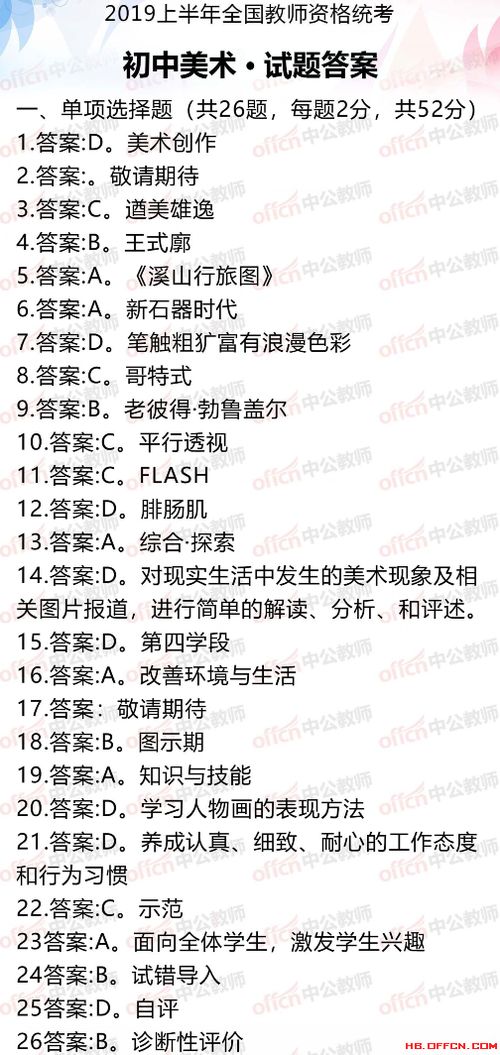 初一美術(shù)基礎(chǔ)知識(shí)試題