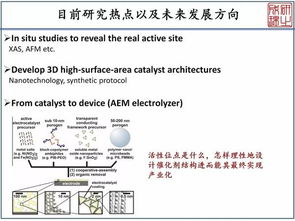 電化學(xué),基礎(chǔ)知識(shí),oer