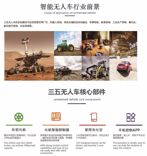 應用科學與基礎知識