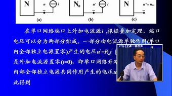 基礎(chǔ)知識(shí),家電維修