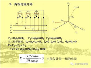 電能基礎(chǔ)知識(shí)