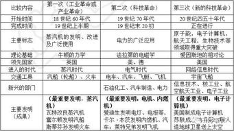 公共基礎(chǔ)知識(shí)名詞解釋題