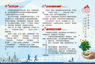 平安創(chuàng)建基礎(chǔ)知識(shí)