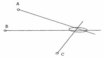 測(cè)向,無(wú)線電,基礎(chǔ)知識(shí),教程