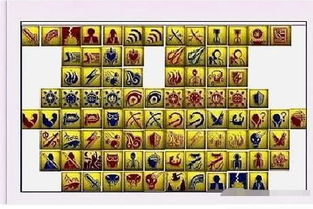 夢(mèng)幻西游打書(shū)的基礎(chǔ)知識(shí)