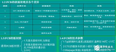 鋁殼電池基礎(chǔ)知識培訓(xùn)