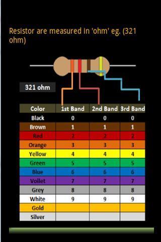 電路基礎知識免費