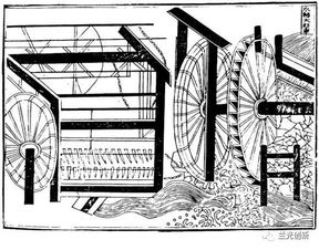 水力機(jī)械基礎(chǔ)知識(shí)