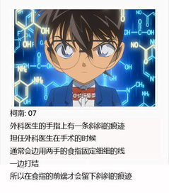 偵探自學(xué)基礎(chǔ)知識