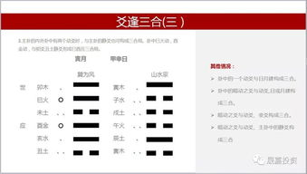 易經(jīng),基礎(chǔ)知識(shí),入門