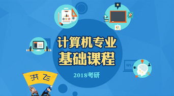 計算機(jī)研究生復(fù)試基礎(chǔ)知識