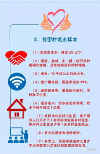 最新脫貧攻堅(jiān)應(yīng)知應(yīng)會(huì)基礎(chǔ)知識(shí)