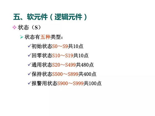 基礎(chǔ)知識,plc