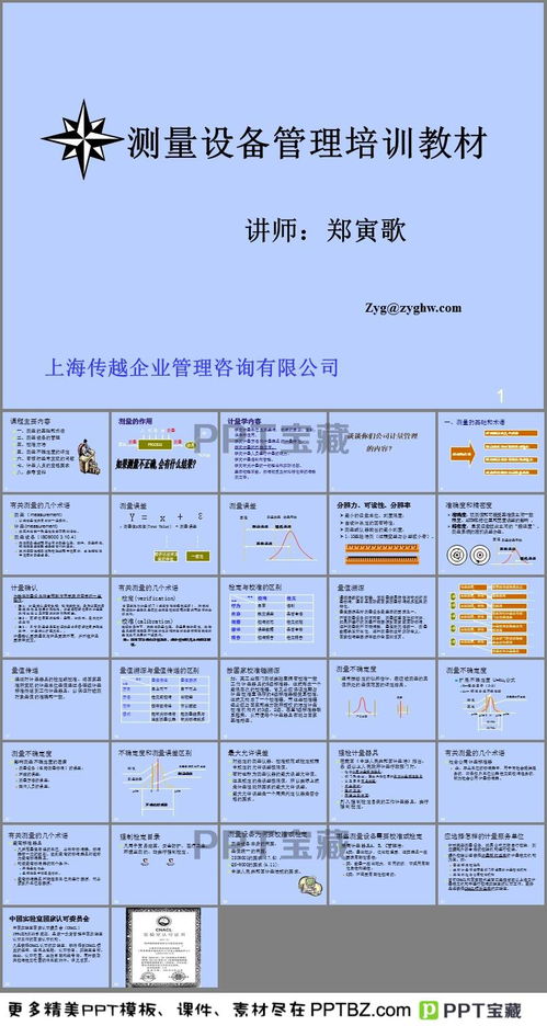 隧道測量基礎(chǔ)知識,二次元測量基礎(chǔ)知識,測量入門基礎(chǔ)知識