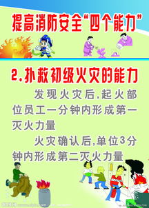 火災(zāi)撲救基礎(chǔ)知識(shí)